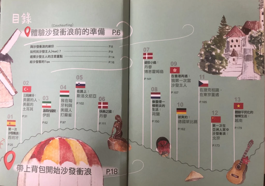 I dag fik jeg en kinesisk bog ind ad døren.